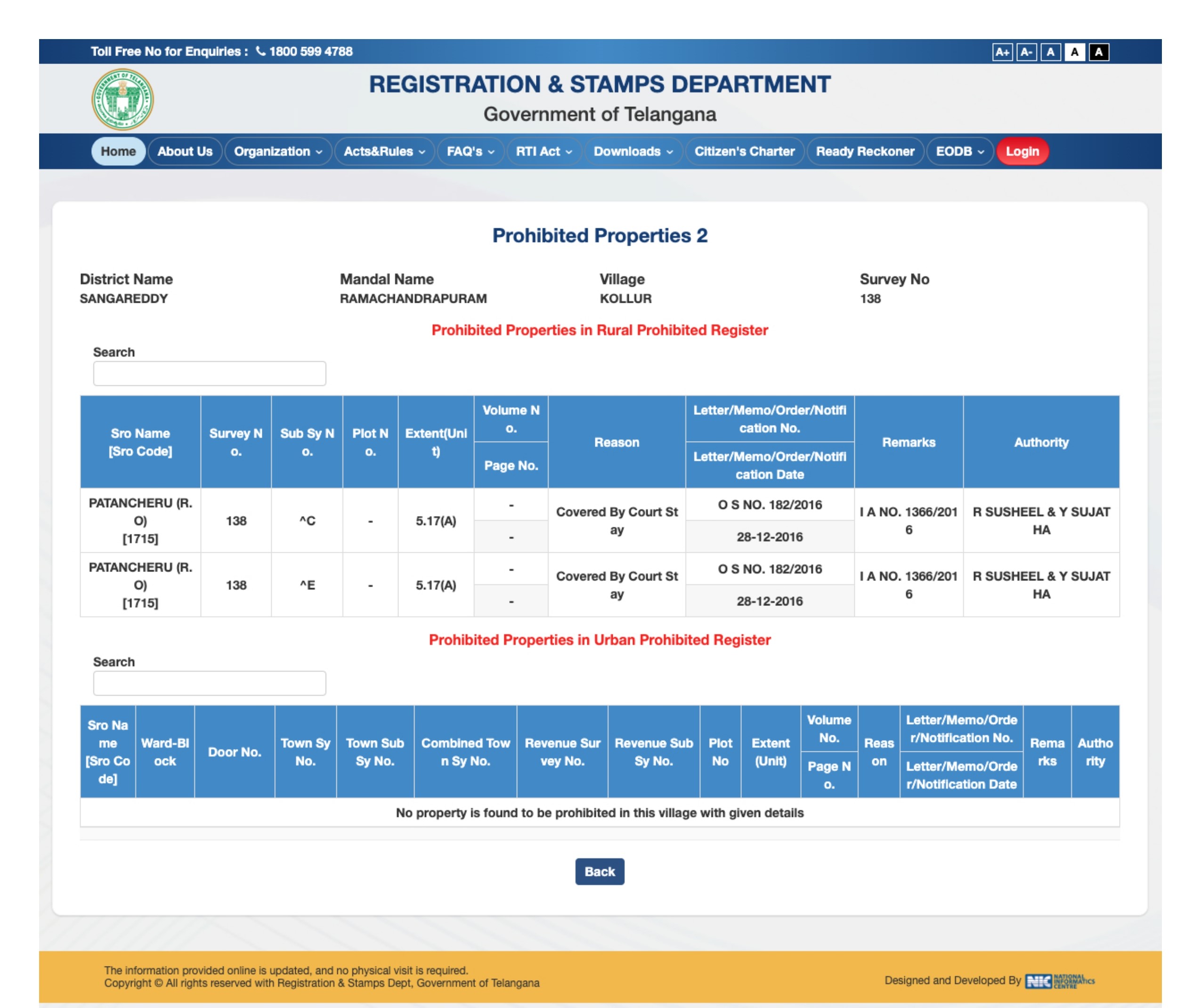 HMDA permission for Anvita High 9 project despite the case in court!
